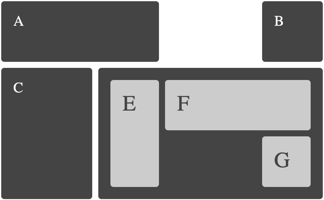 Grid By Example Usage Examples Of CSS Grid Layout